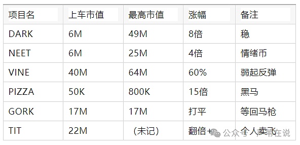 从HOOK看Web3教育赛道的突围之道：这个项目凭什么吸引红杉重仓？