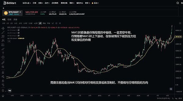 RWA Finance：如何用区块链重塑你的投资方式？