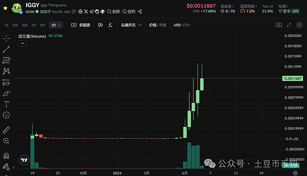 当零知识证明遇上预言机：区块链的信任革命