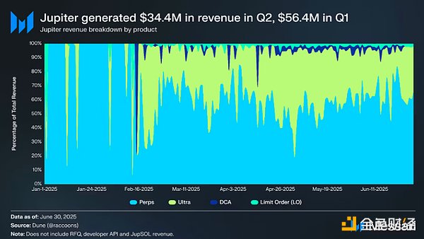比特币破3万大关在望？这几点原因让多头更占上风