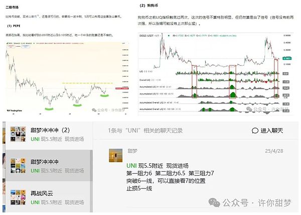 SocialFi江湖风云再起：Tomo和New Bitcoin City能否颠覆Friend.Tech？