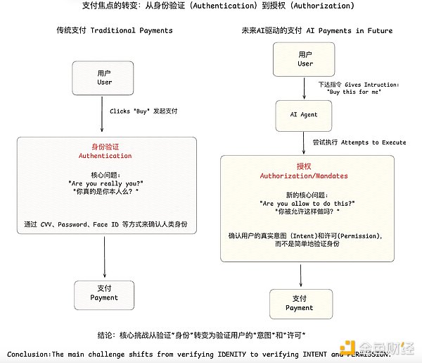 非农行情完美收官，我们的比特币空单成功斩获400点利润！