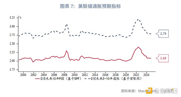 以太坊：区块链世界的万能工具箱远比你想的更有趣