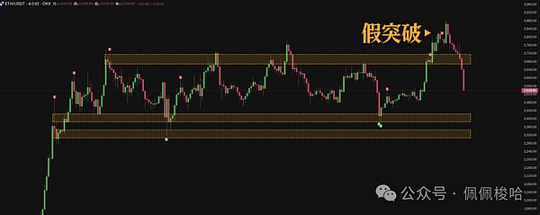 深度解析比特币RGB协议：一场隐私与效率的革命