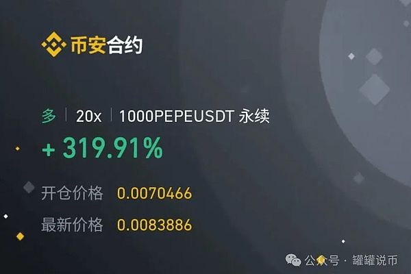 ADA和SOL：下一轮牛市还能创造奇迹吗？