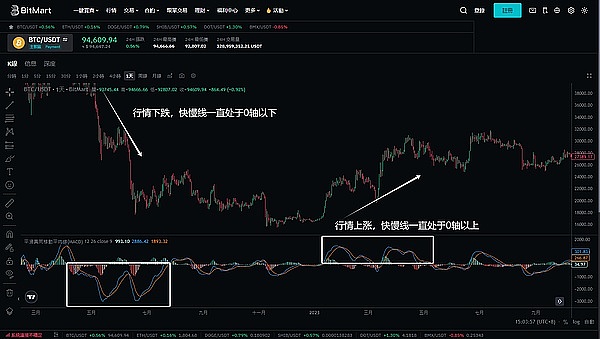 传统银行为何痴迷于打造自己的区块链小天地？