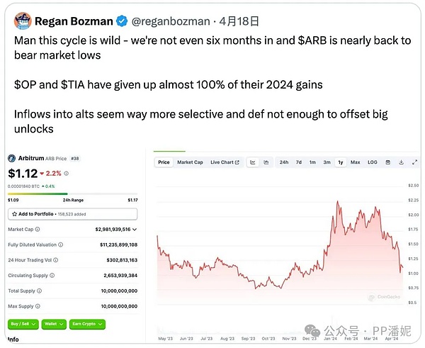 华尔街狂欢夜：科技股王者归来，哈佛悄悄抄底比特币