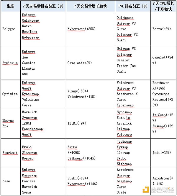 币市风云录：BTC与ETH的8月关键战役