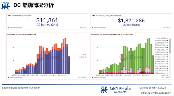 2023年币圈生存指南：老韭菜的血泪经验分享