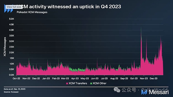 SATS：比特币世界里的小钢炮
