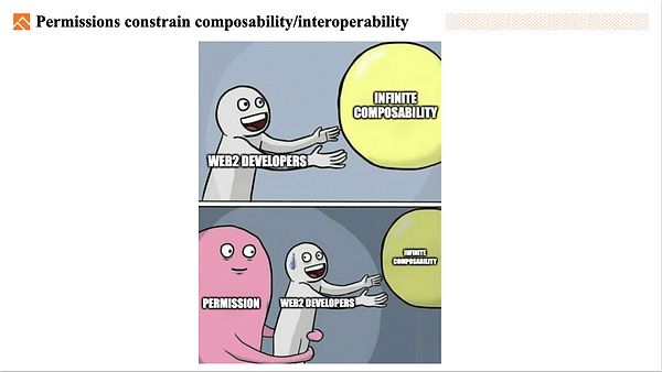 当Base遇见Optimism：一场价值数亿美金的区块链联姻