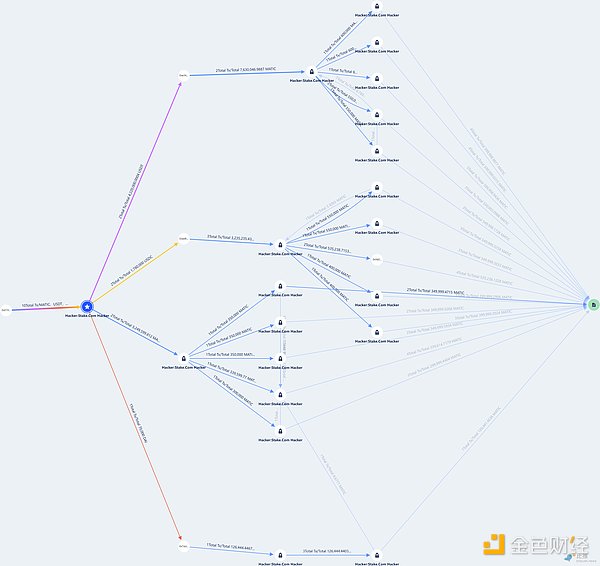 Web3教育赛道杀出一匹黑马：HOOK2.0为何备受资本追捧？