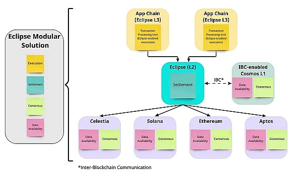 区块链新贵Bitsc震撼上线：一次公平透明的DeFi实验