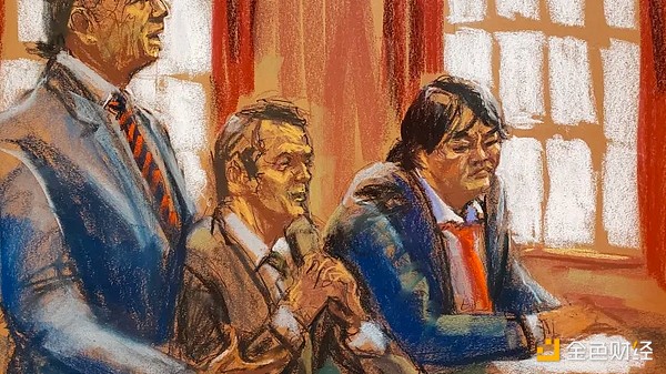 比特币多单400点完美止盈！跟着老司机赚大发了！