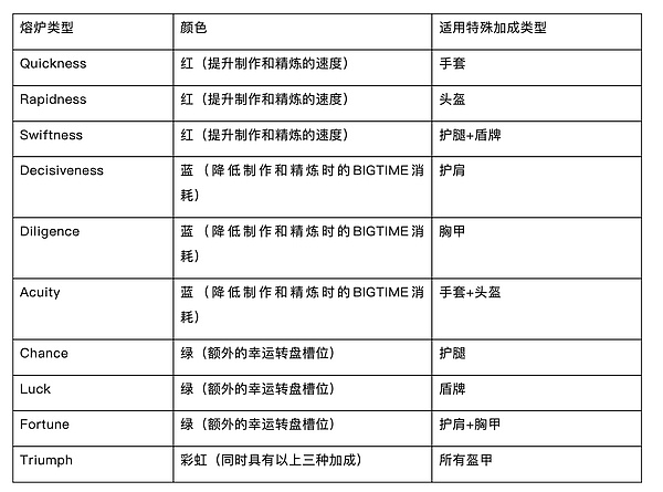 虚拟货币交易所账户被冻结？这份自救指南请收好
