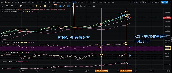 区块链能成为AI时代的打假神器？这位美国议员给出了独特见解