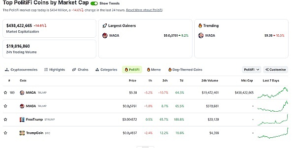 Coinbase的转型困局：当ETF这把双刃剑遇上疲软的加密市场
