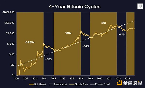 DePIN革命：当区块链遇上现实世界的百亿美金淘金热