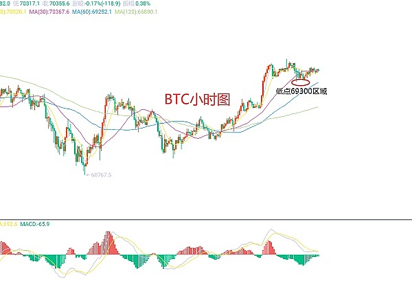 Civic (CVC)价格之路：穿越加密市场的迷雾与希望
