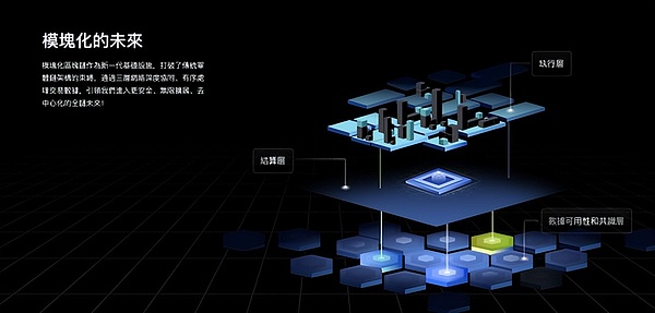 加密货币市场观察：BTC/ETH10月5日行情解读