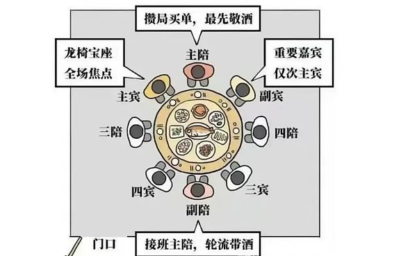 加密市场今日上演狼来了，投资者被假消息戏耍