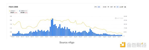 币安帝国陨落？赵长鹏认罪风波背后的行业地震