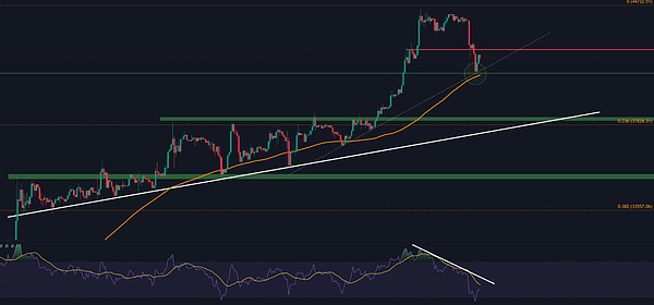 SEC与瑞波案：一场尚未落幕的监管博弈