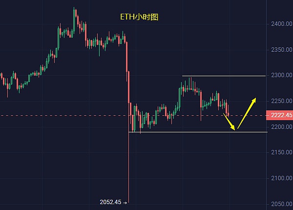 Nostr Assets风波不断：是创新先锋还是问题项目？