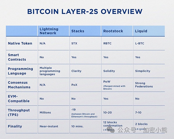 牛市真的来了？看看资金流向怎么说
