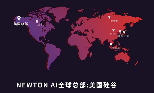 当胖企鹅闯进超市：NFT正在如何改变我们的日常生活