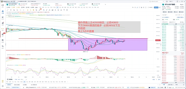 当比特币徘徊在28,000美元关口，ETH和AVAX将何去何从？