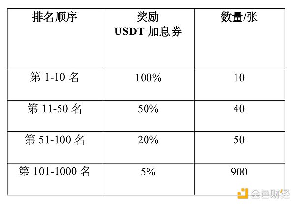 比特币暴涨背后：ETF预期能否撑起一场真正的牛市？