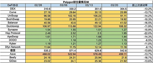 市场再次验证我们的判断！BTC500点大丰收，ETH30点稳稳落袋