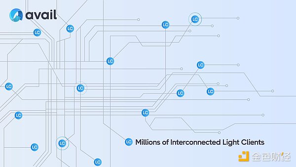 SuperVerse (SUPER)：2024年加密市场的黑马？深度剖析这个潜力项目