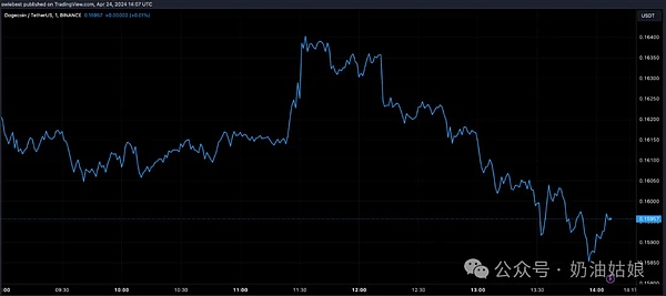香港合规交易所OSL的高管访谈：JPEX事件后的行业反思与合规之路
