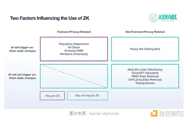 球星C罗卷入币安NFT风波背后：名人代言的金融风险有多大？