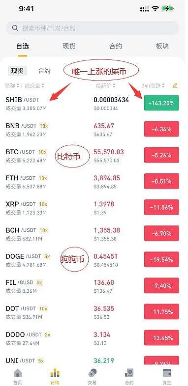 2023年第三季度全球Web3监管风云录：一场没有硝烟的金融革命