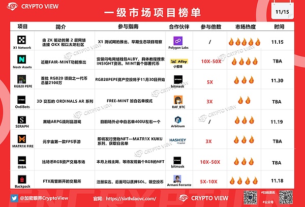昔日捏脸神器Zepeto能否借Web3东风再创辉煌？