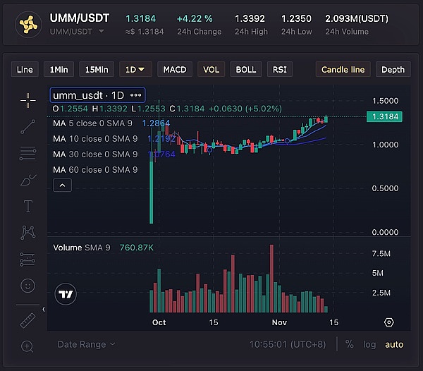 现实资产上链：区块链的下一场革命将如何重塑金融格局？