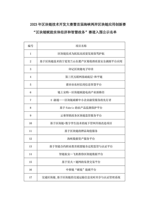 以太坊近期回调，市场究竟在酝酿什么？