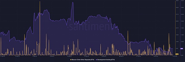 比特币挖矿：我们真的了解矿池带来的隐患吗？