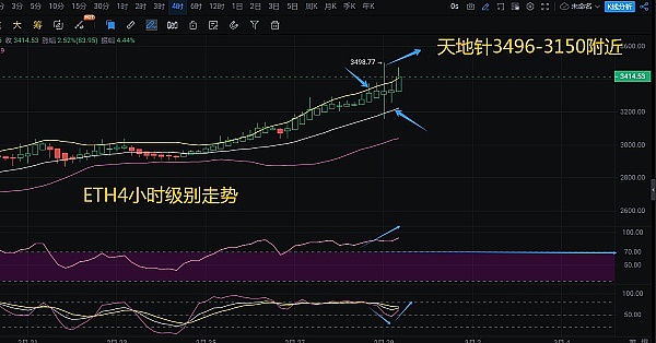 市场恐慌时，正是我贪婪的时刻