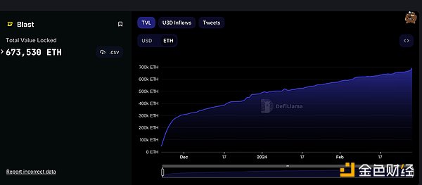昨晚ETH空单暴赚37个点，这波操作太爽了！