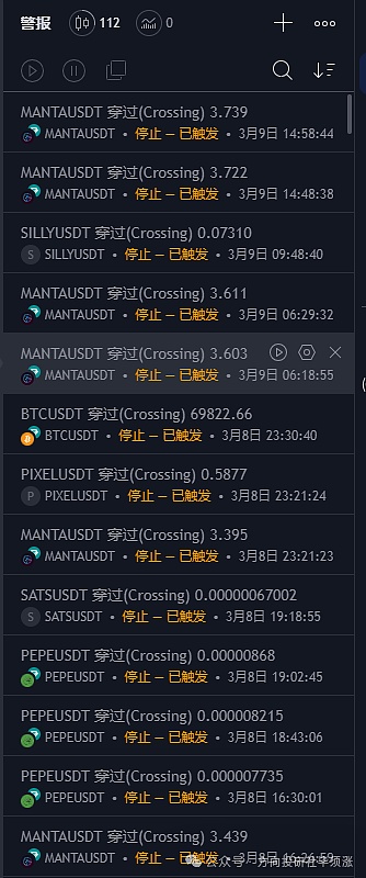 解密Flare的FAssets：如何玩转比特币跨链这门技术活