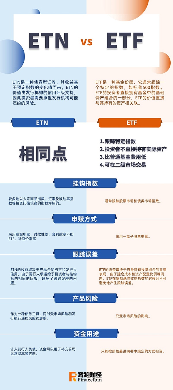 Lens Protocol如何在社交赛道杀出重围？深度解析其技术突破与生态优势