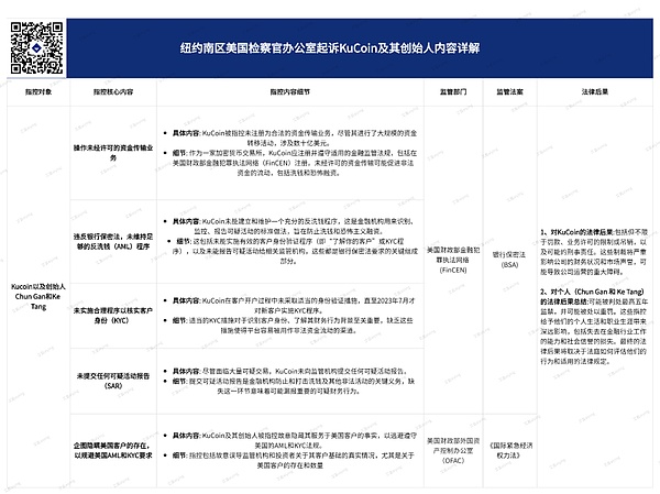 重大安全漏洞：Mixin Network遭黑客洗劫2亿美元