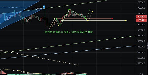 POLYX上演疯狂十月：机构级区块链的华丽逆袭