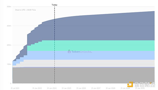 Kaspa(KAS)强势登陆HotsCoin：这个另类区块链究竟有何过人之处？