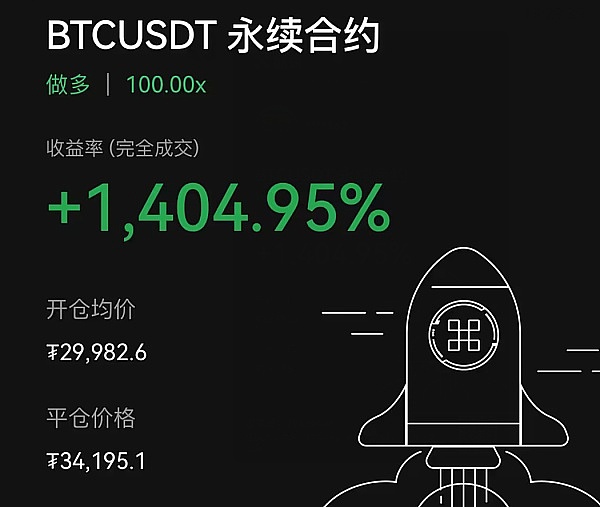 深夜复盘：以太坊补涨行情还能持续多久？