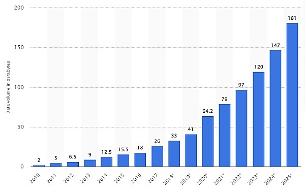 LUNC上演绝地反击：成交额暴增110%背后隐藏着什么？
